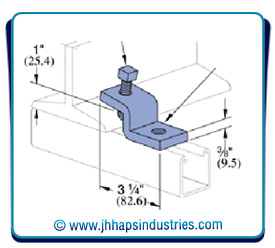 Strut beam Clamps