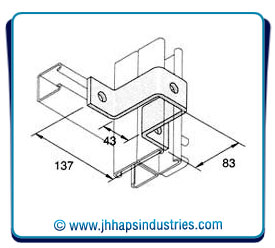 Z and U Shape Fittings