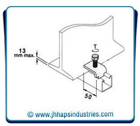 Beam Clamps