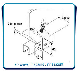 Beam Clamps