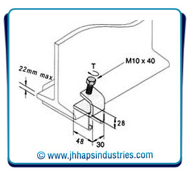 Beam Clamps