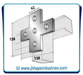 Strut Channel Bracket